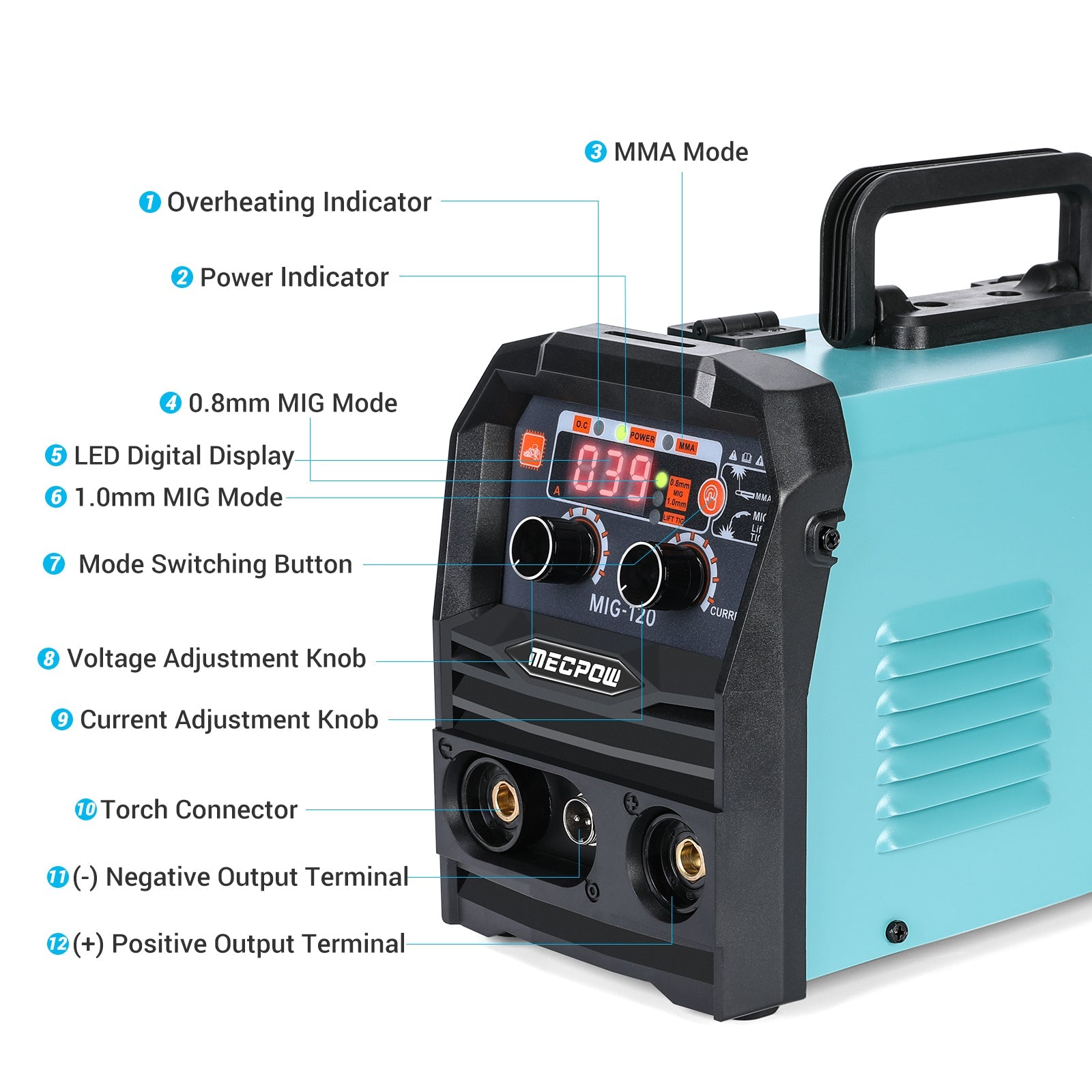 Mecpow MIG-120 Dual-voltage Gasless Welding Machine