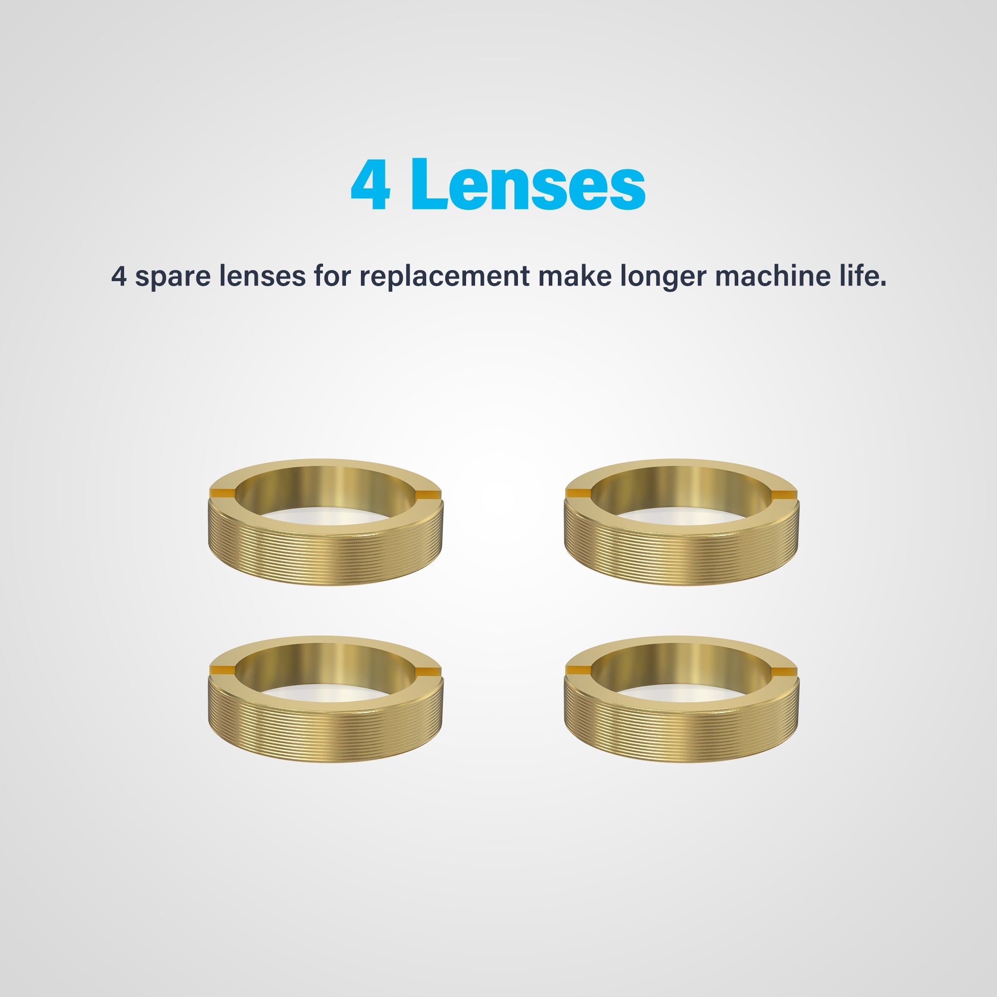 Mecpow L5 Original Laser Lens for X3 (4pcs)
