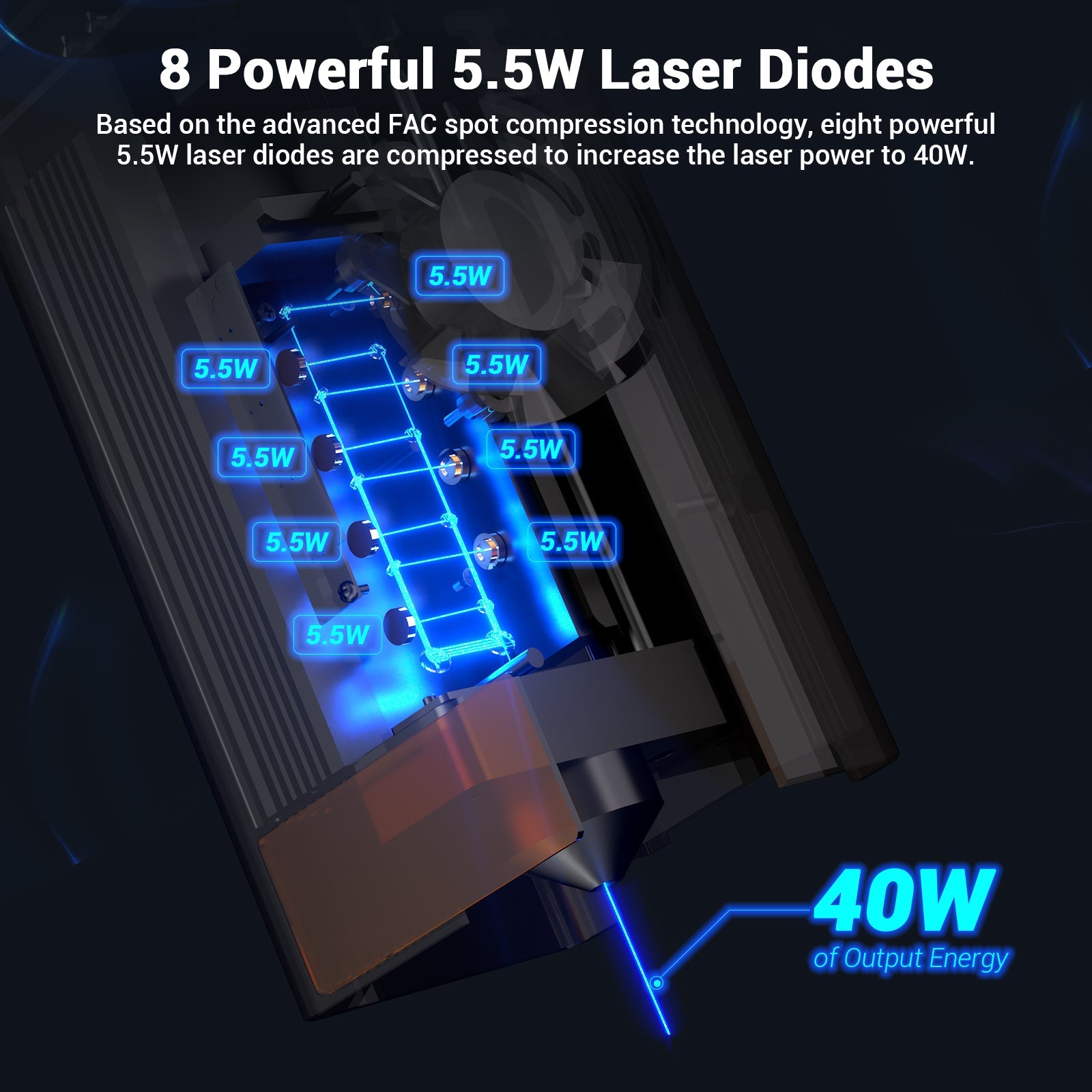 Mecpow B40W 40W Laser Module with 10A Power Adapter