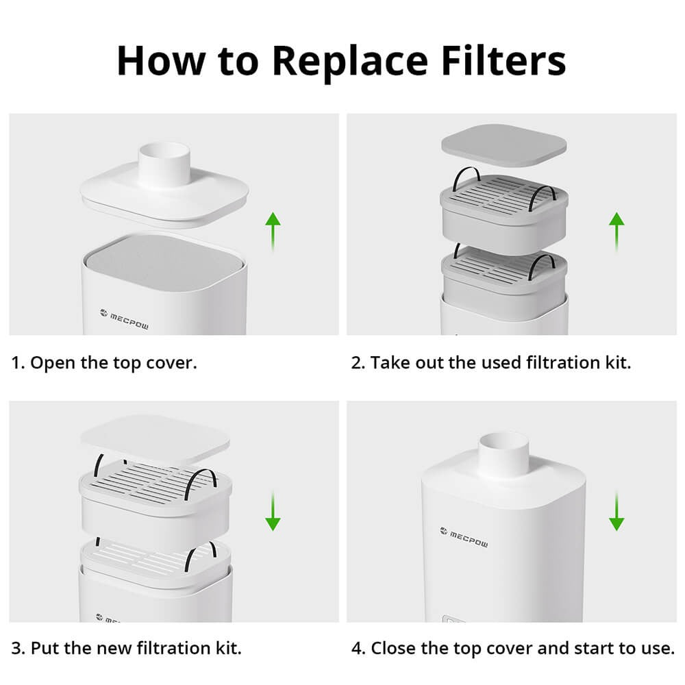 Mecpow FE02 Filter Replacement Kit for P50