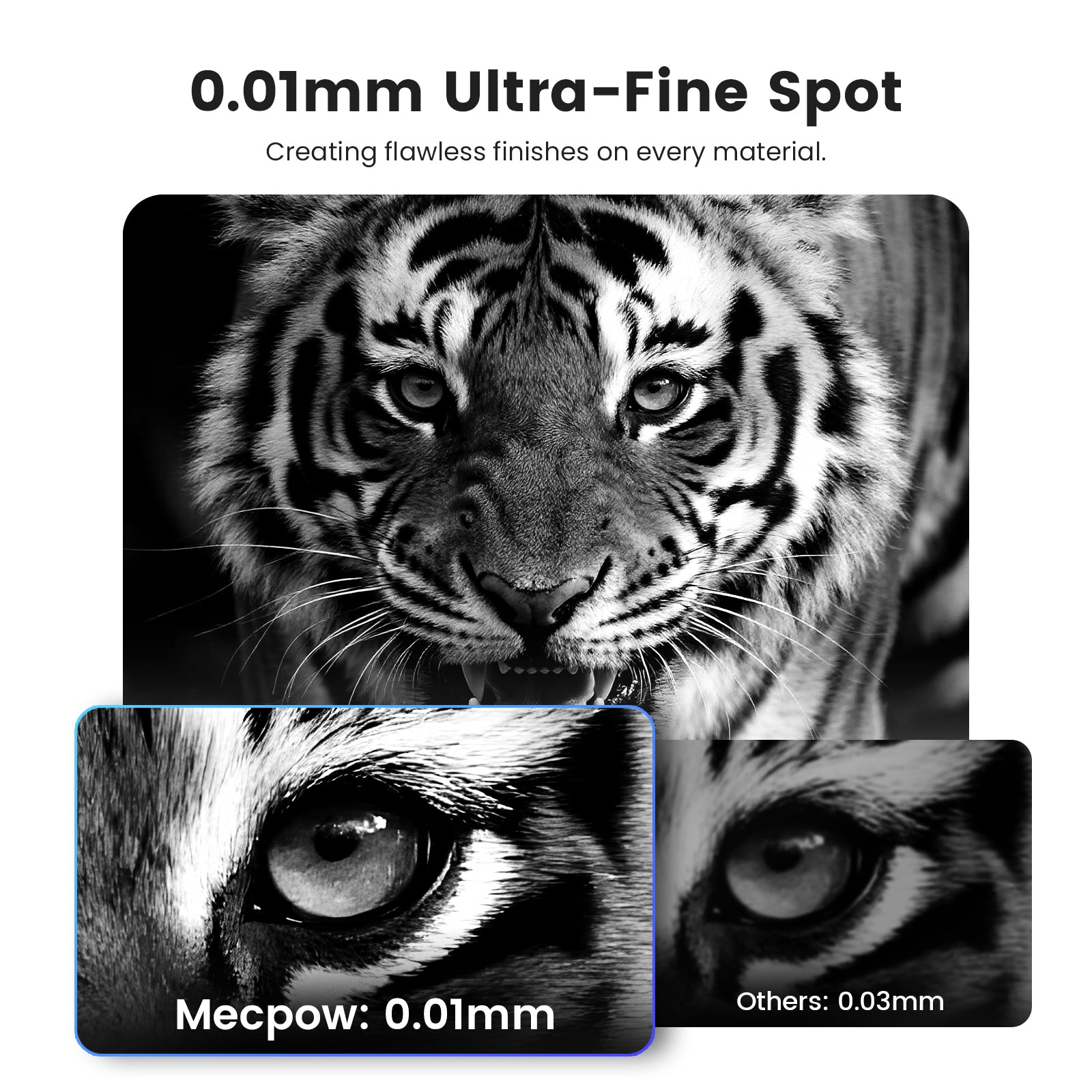 Mecpow R1 1064nm Infrared Laser Module