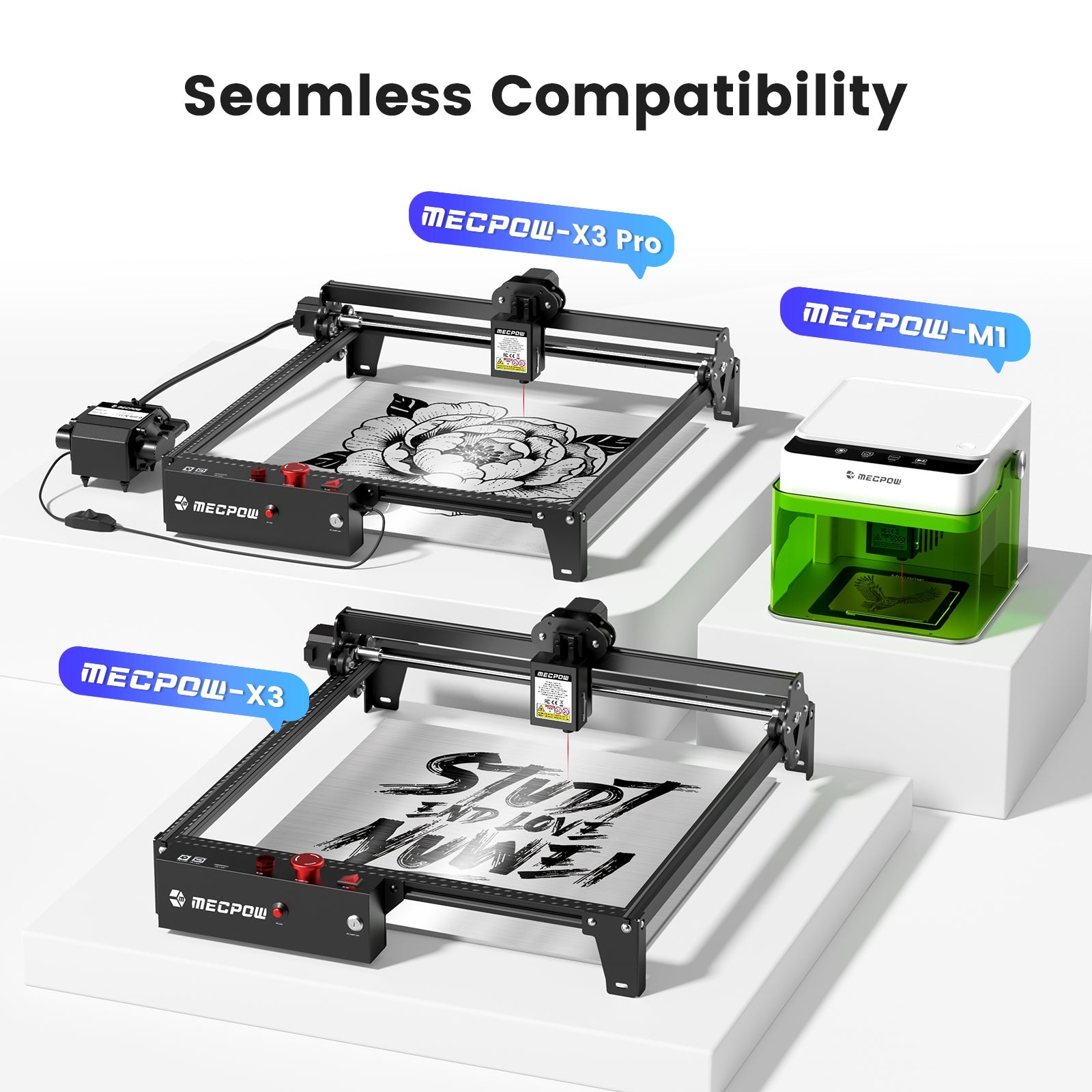 Mecpow R1 1064nm Infrared Laser Module